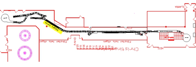 Layout